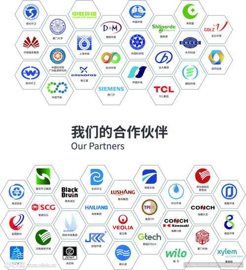 創(chuàng)意無限，合作共贏 卡通風(fēng)格企業(yè)文化墻設(shè)計(jì)助力展覽展示